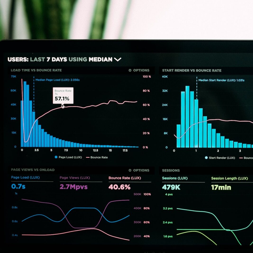 graphs of performance analytics on a laptop screen