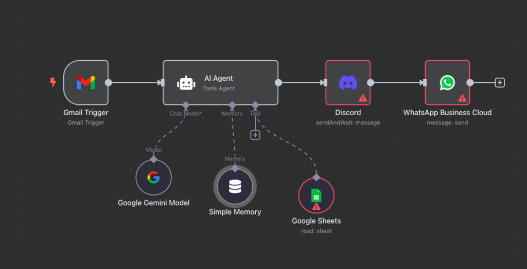 AI Workflow Automation Course 3 Screenshot 2026 06 18 at 16.05.18